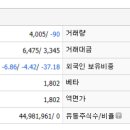 이엔워터(주) 이미지