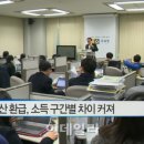 현대아산약품 이미지