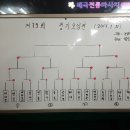 비타민 당구장 이미지