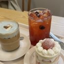 볼오브체리스
