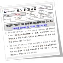 한솔신약(주)