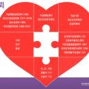 [자살예방 생명지킴이교육] - 보고듣고말하기 2.0 이미지