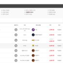 우쿠렐라 이미지