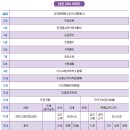 열녀 진주정씨 정려 | 양(梁·楊)씨 가문들의 역사상 발자취