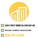 아느칸빌공인중개사사무소 이미지