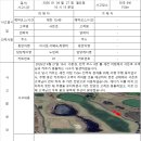 2026.04.27 민국 4H 카트 안전사고 이미지
