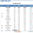 스마일 PC방 이미지