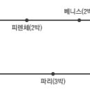 지오프라자(2) 이미지