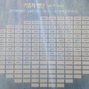 대구교육박물관 이미지