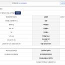 롯데쇼핑(주) 노원점 이미지