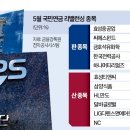 국민티엔씨