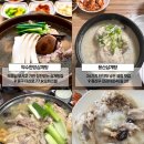 성북로31길 48 네이버블로그