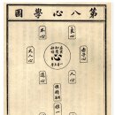 차이황 이미지