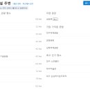 성동장 이미지