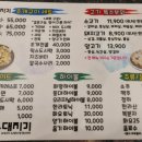 등대지기 1906