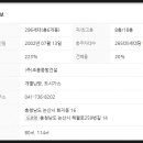 조흥로즈빌아파트 이미지