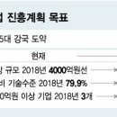 진흥프린팅 이미지