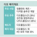디오솔루션 이미지