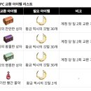 황금여관 네이버블로그