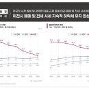 백사체육공원 이미지