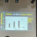 표선면사무소 이미지
