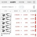 신한이엔씨 네이버블로그