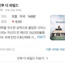 D15 이미지