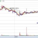 케이엠바이오텍(주) 이미지