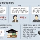 원컨설팅 이미지
