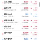 KH정보통신 이미지