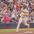 (주)브레이브스 | 김하성 연봉 얼마?나혼자산다 차 집 공개 나이·인스타 프로필 메이저리그 반전