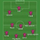 MBTI ISFJ라서 베스트11 이미지
