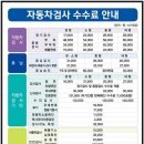 검단자동차정비검사소