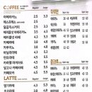 달다곰이행당