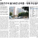 공도주은청설아파트 이미지
