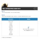 보물 PC방 네이버블로그