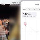 동행 노래연습장 | 2026 IDID The 1st FAN-CON [WITHID it.]' 아이딧 팬콘 막콘 후기 Ι 티켓링크 시어터 B구역 시야 Ι