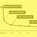 메가스카이학원 이미지