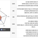 회화한의원 이미지