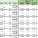 현충로16번길 이미지