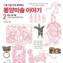 백화잔치방 | [난생 처음 한번 공부하는 동양미술 이야기] 1. 중국(선진시대), 사람이 하늘을 열어젖히다(1)