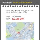 갈마치로 288번길 이미지