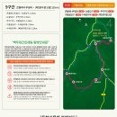 백두태양광발전소 이미지