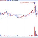 위성메디칼 이미지