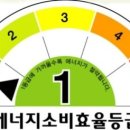 보국환경 이미지