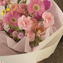 파니에플레르