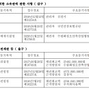 모텔청호 이미지