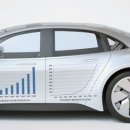 (주)내가본자동차정비 이미지