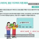 수산식품산업 거점단지 제1공중 | 2026년 상반기 달라지는 정책, 제도 (8) 농림. 수산. 식품