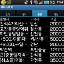 12/15 한콜더타자의 대리 61일차 (스샷포함)일지 이미지